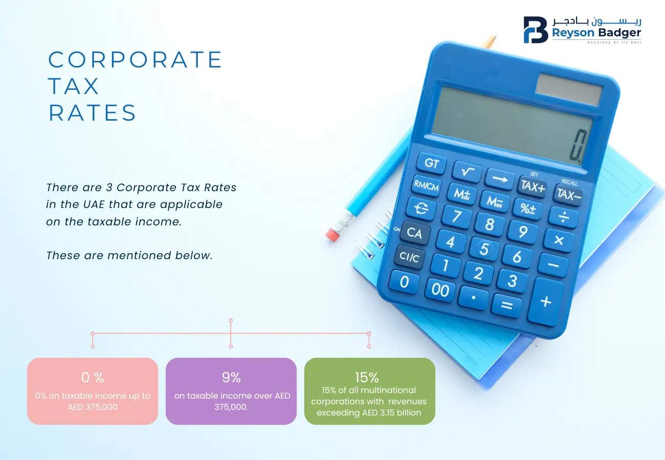 UAE Corporate Tax Rates